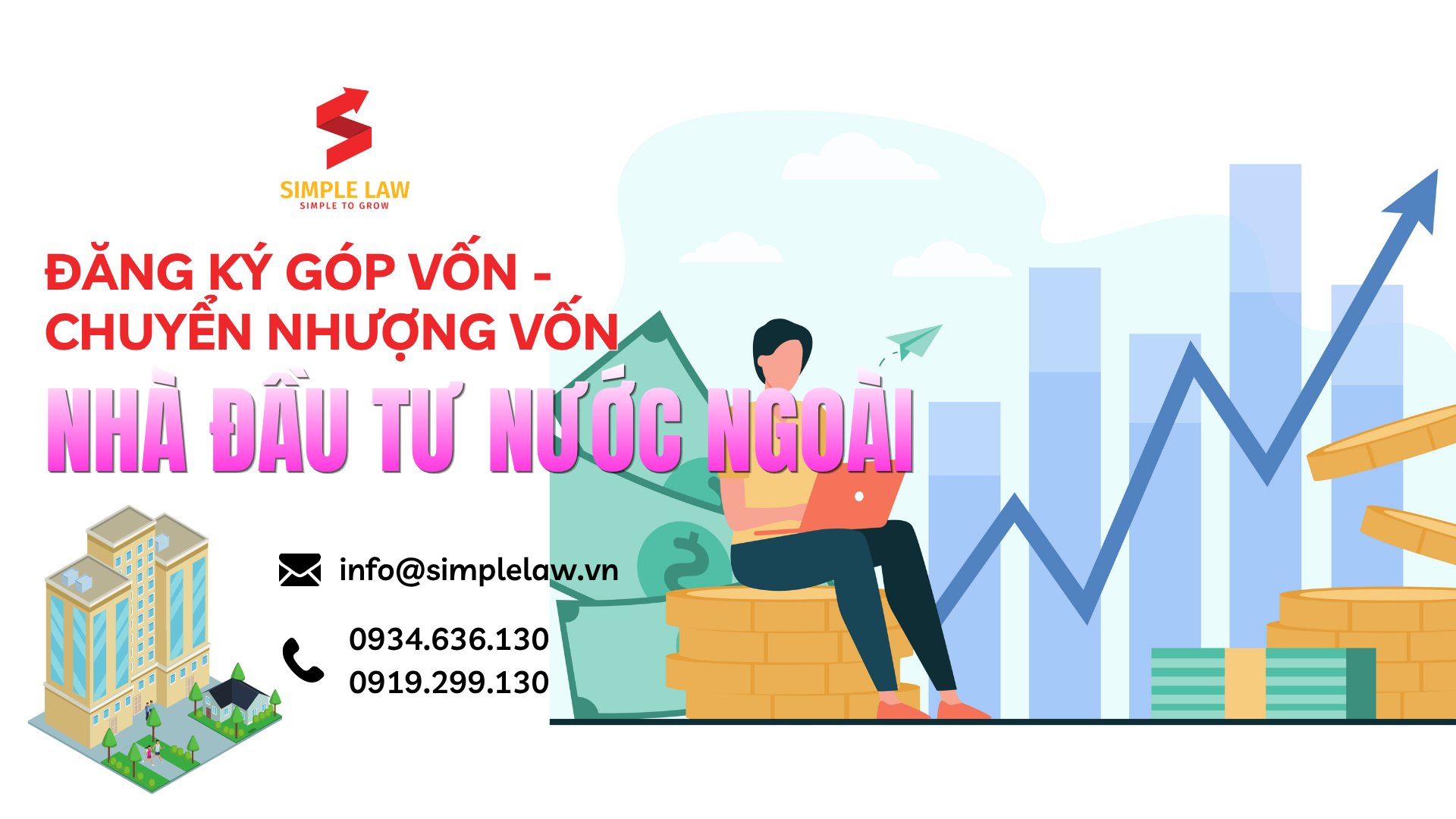 Đăng ký góp vốn, chuyển nhượng vốn nhà đầu tư nước ngoài | Simple Law