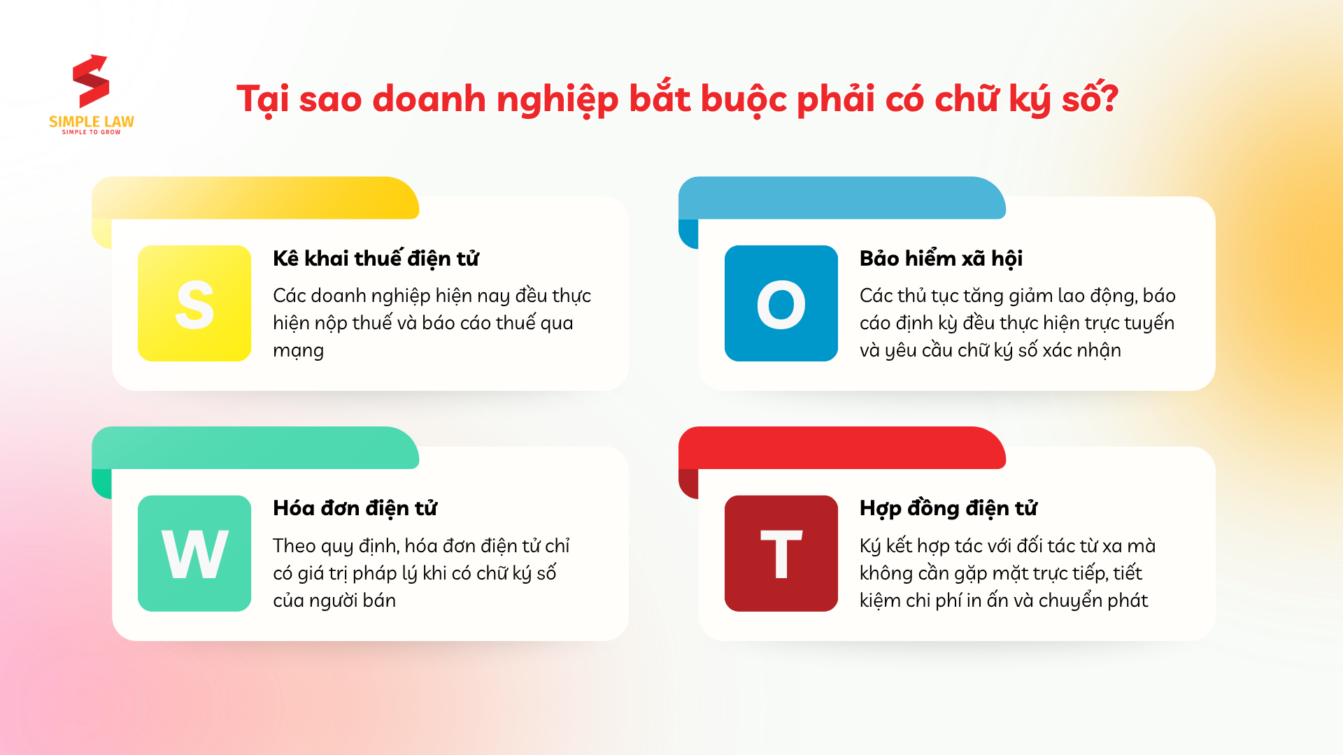 tai-sao-doanh-nghiep-bat-buoc-phai-co-chu-ky-so-simple-law